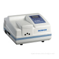BIOBASE Automatic Zero Adjustment Laboratory Medical Fluorescence Spectrophotometer Price